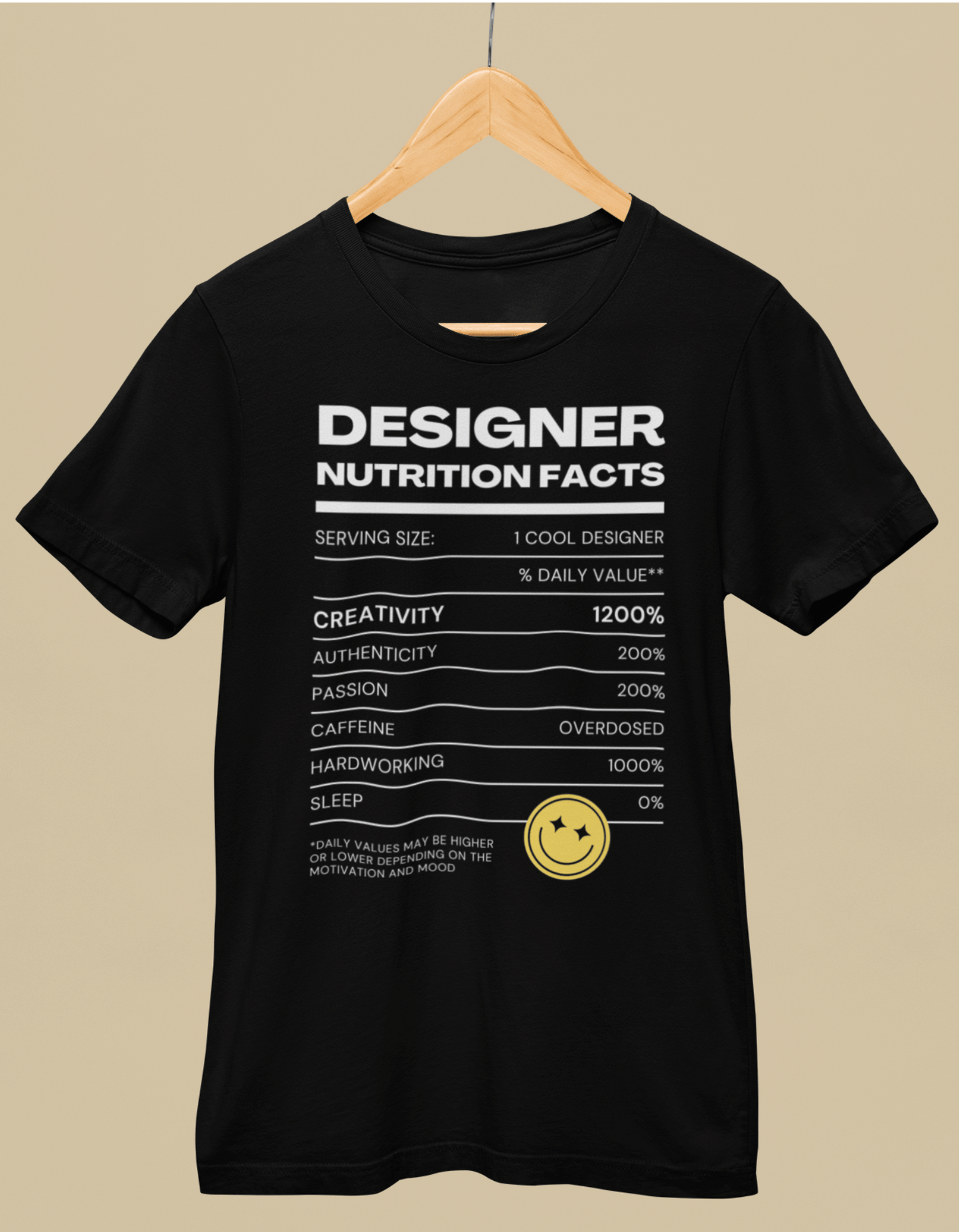 Designer Nutritional Facts